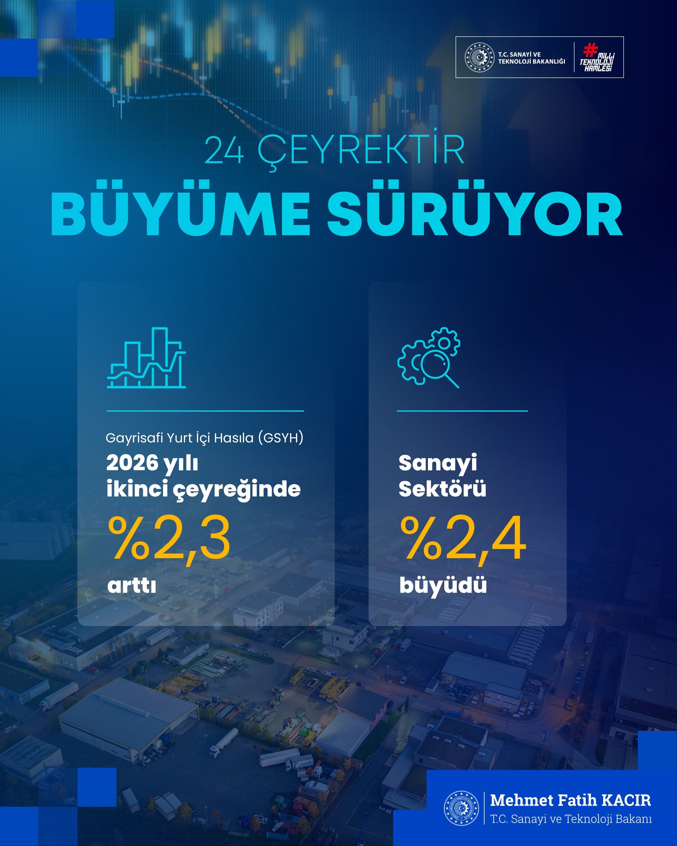 Bakan Kacir (5)