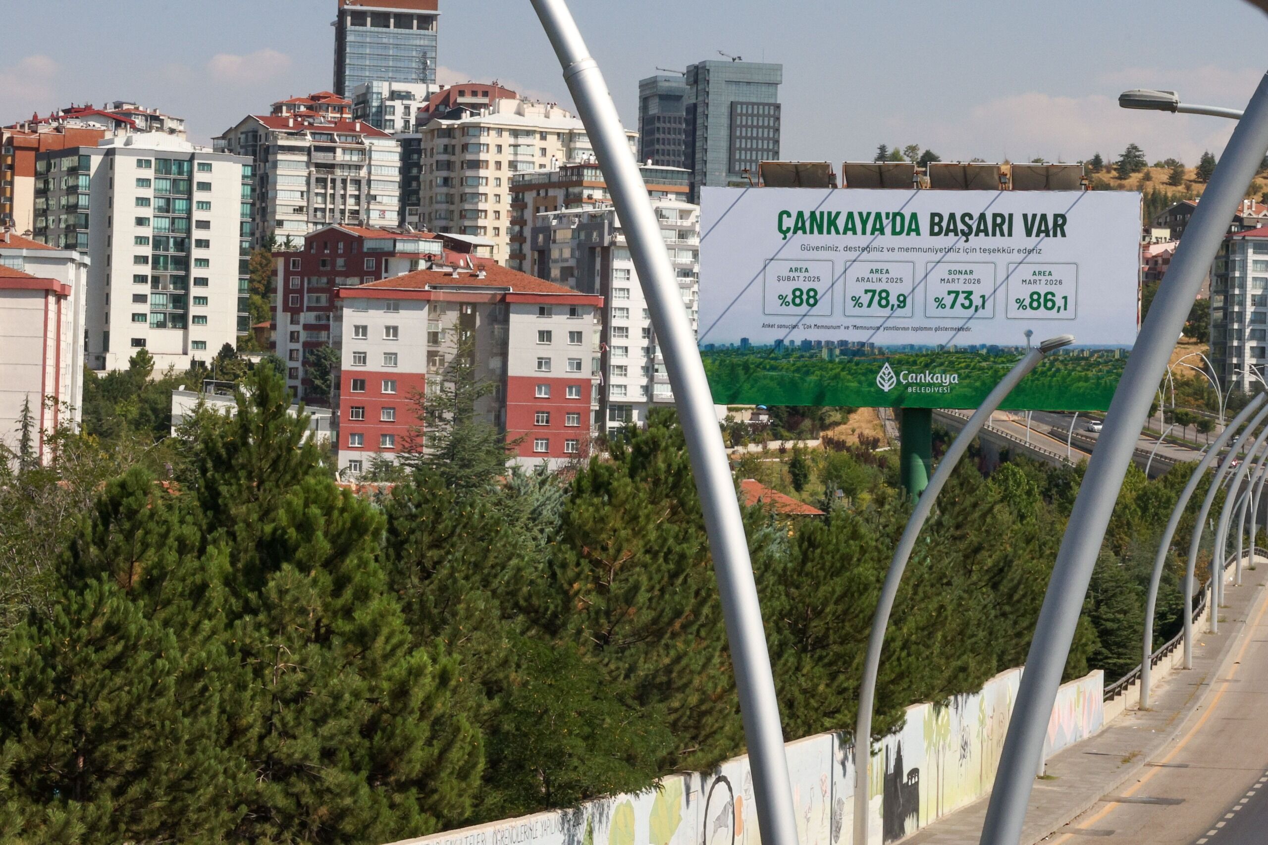 Çankaya