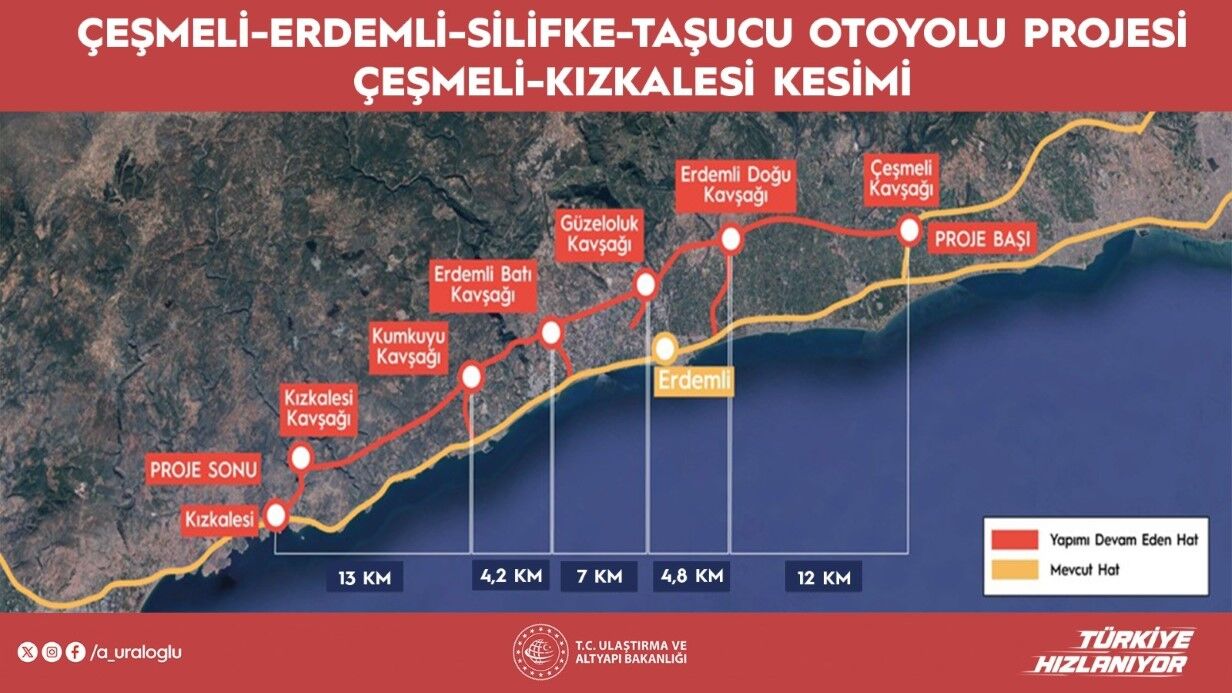 Çeşmeli Kızkalesi Otoyolu (1)