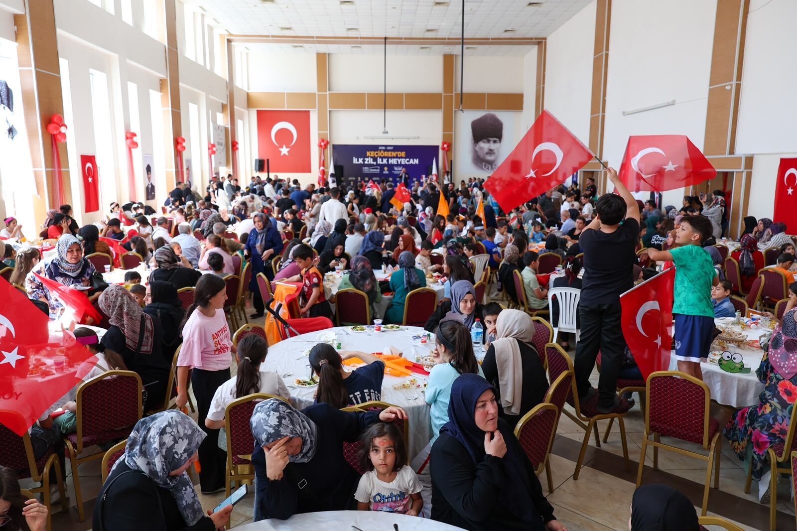 Keçiören
