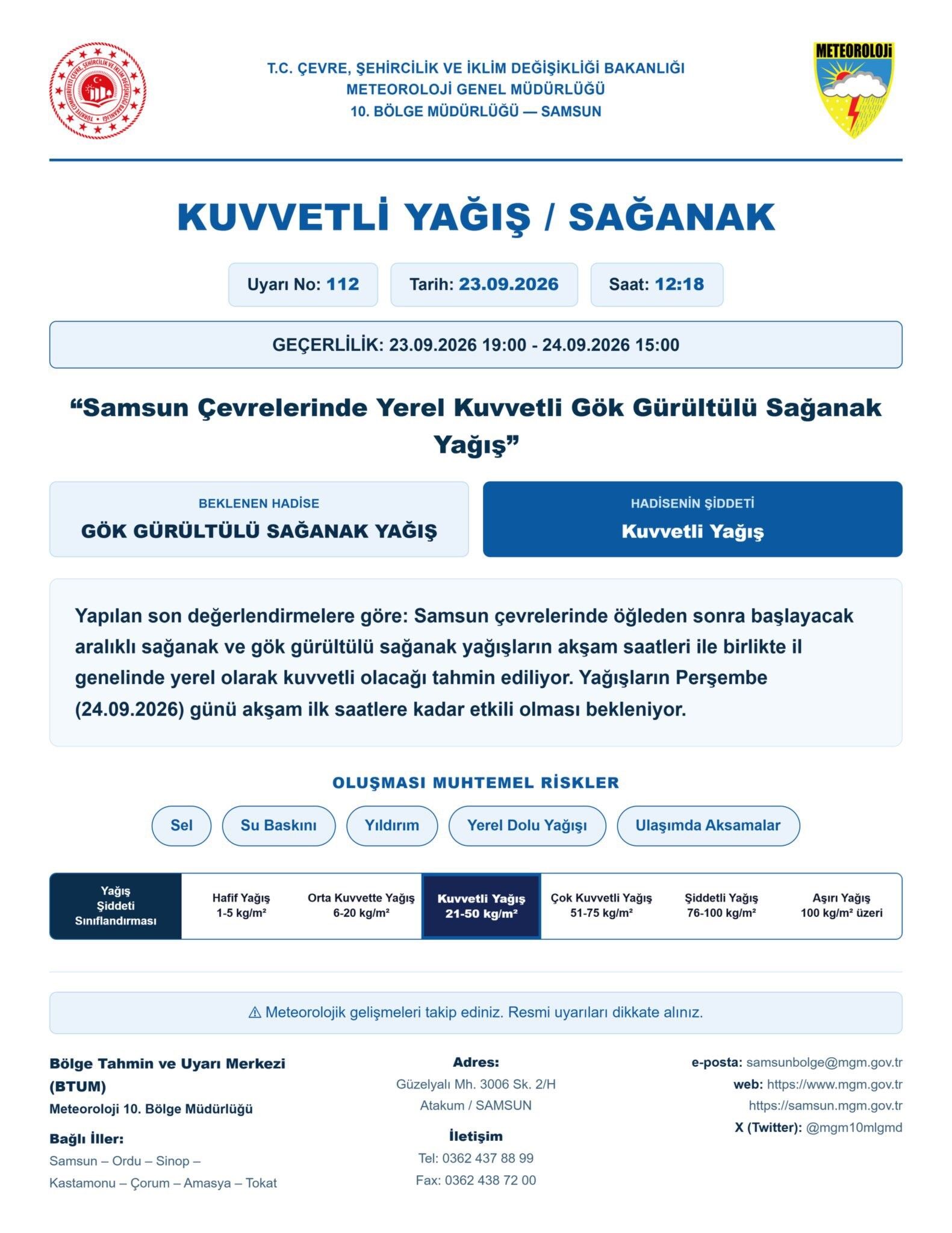 Samsun Sarı Kod (1)