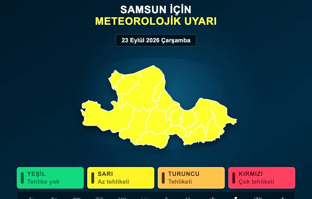 Samsun Sarı Kod (2)