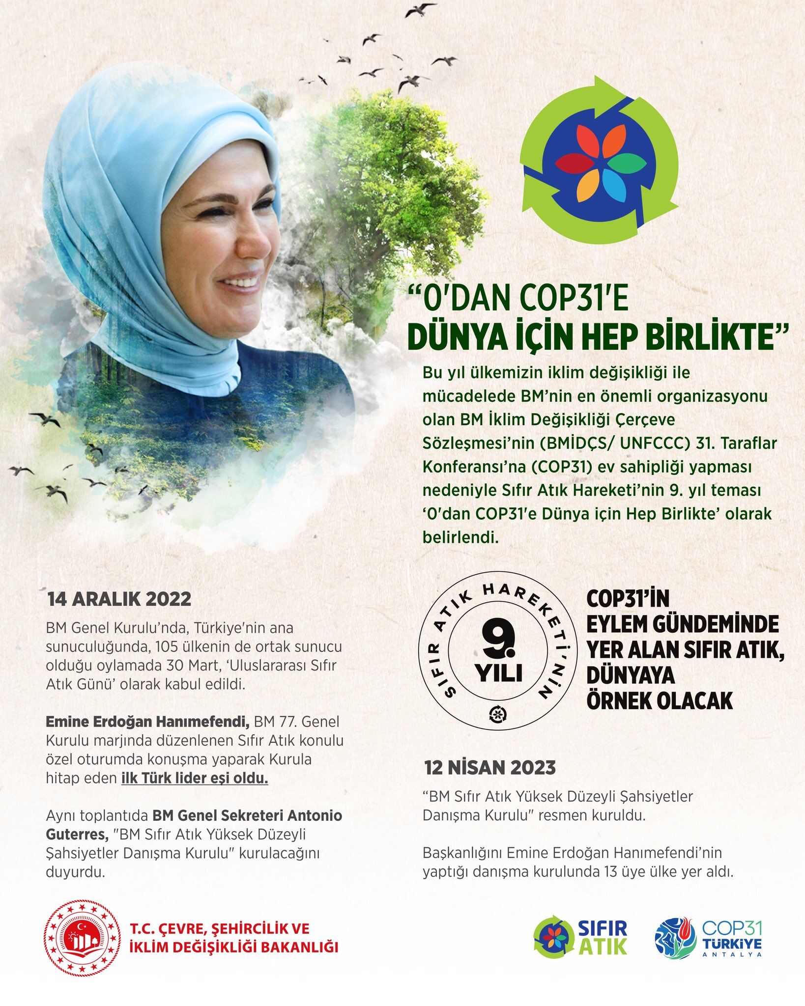 Sıfır Atık Hareketi (1)