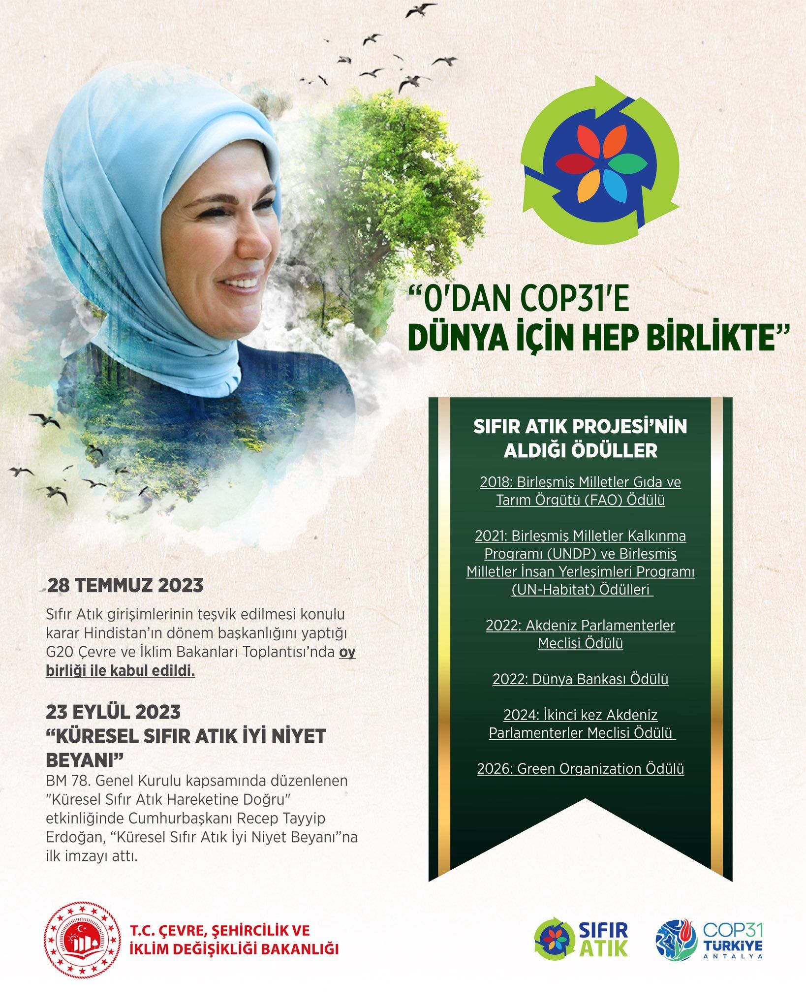 Sıfır Atık Hareketi (2)
