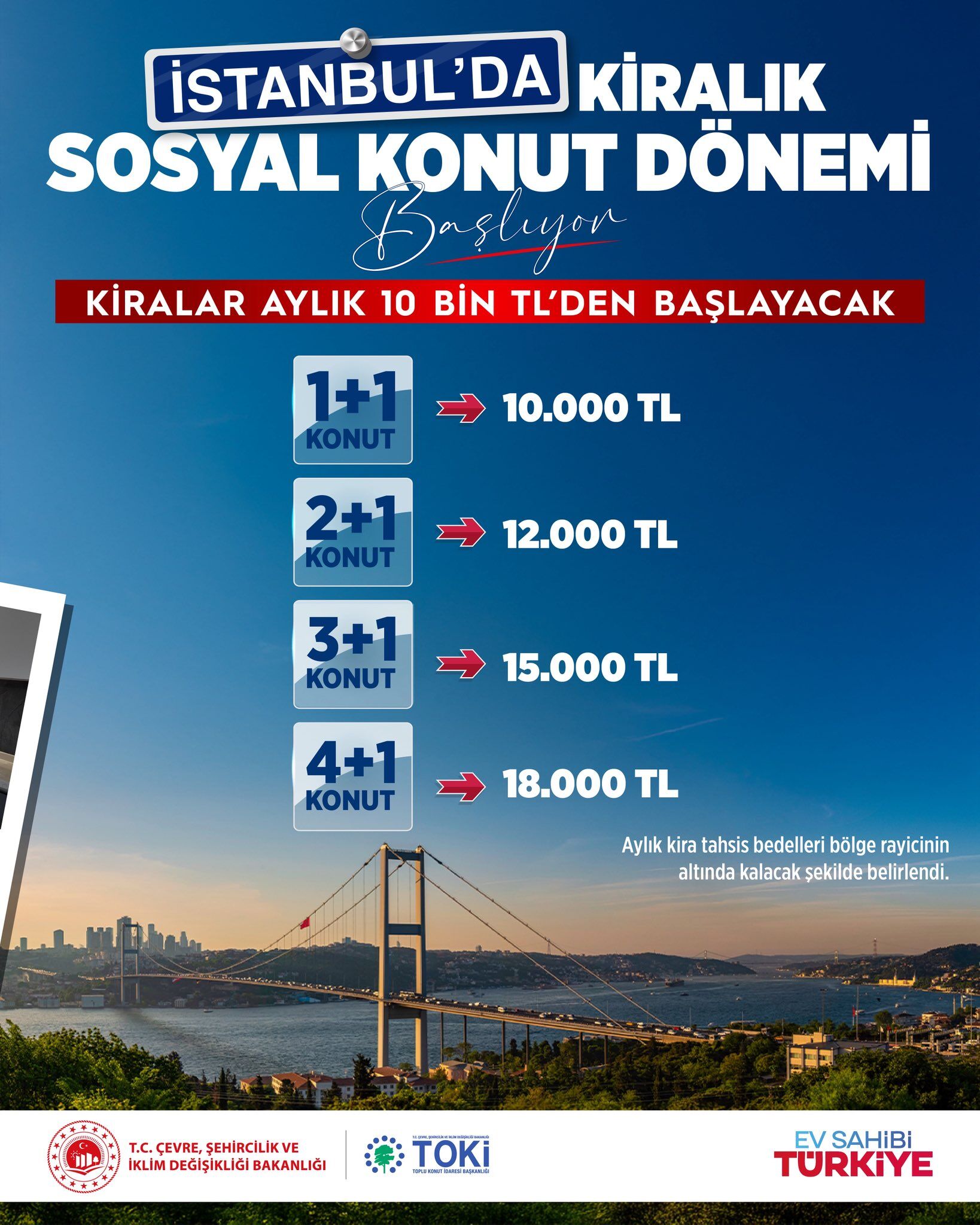 Toki̇ Kiralık Konut (1)