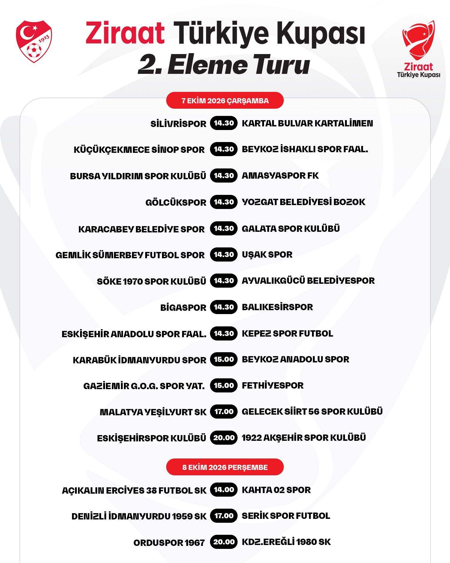 Ziraat Türkiye Kupası 2. Eleme Turu Programı Açıklandı (1)