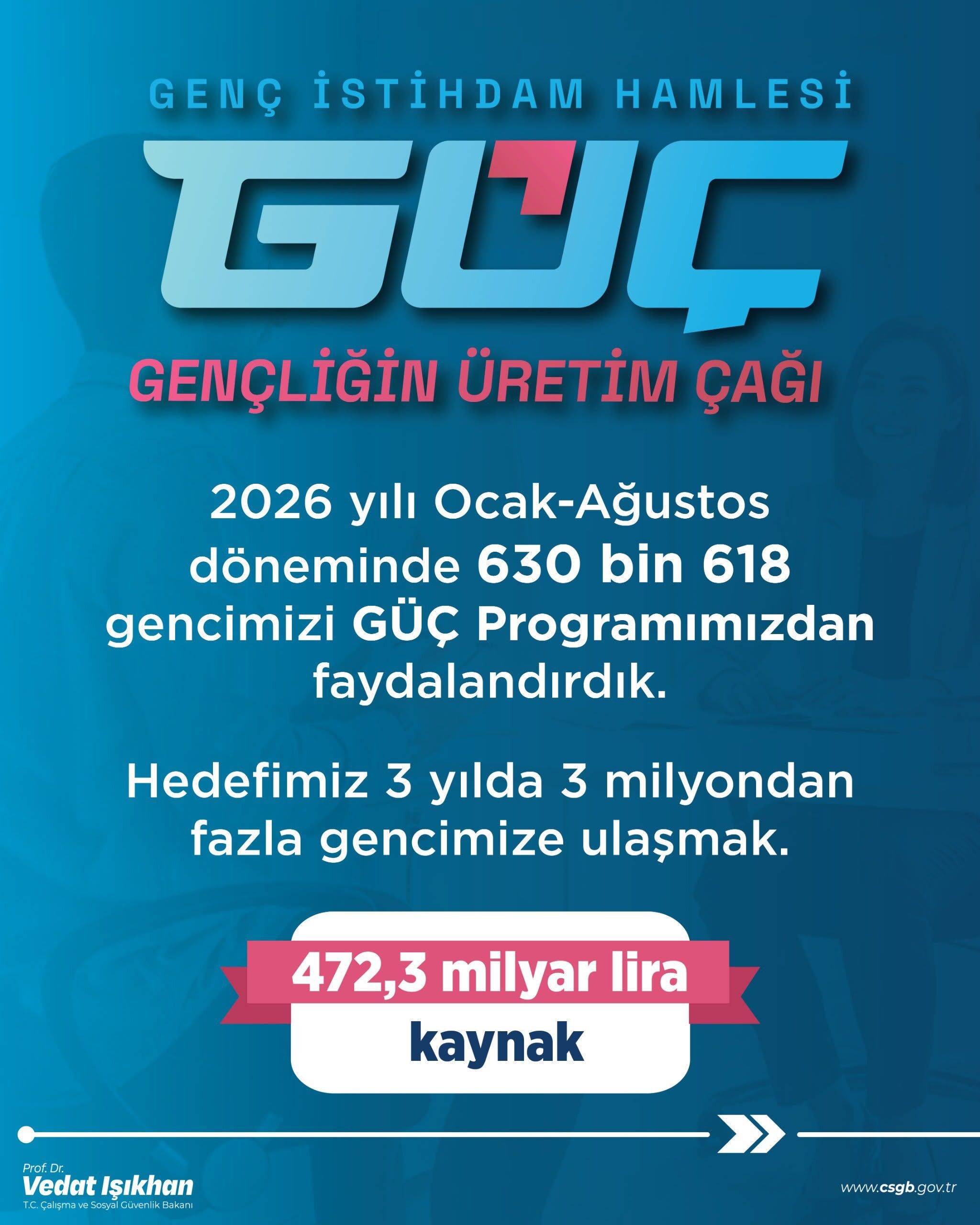 Güç (1)