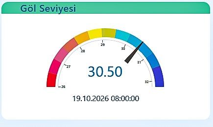 Sapanca Gölü (5)-1