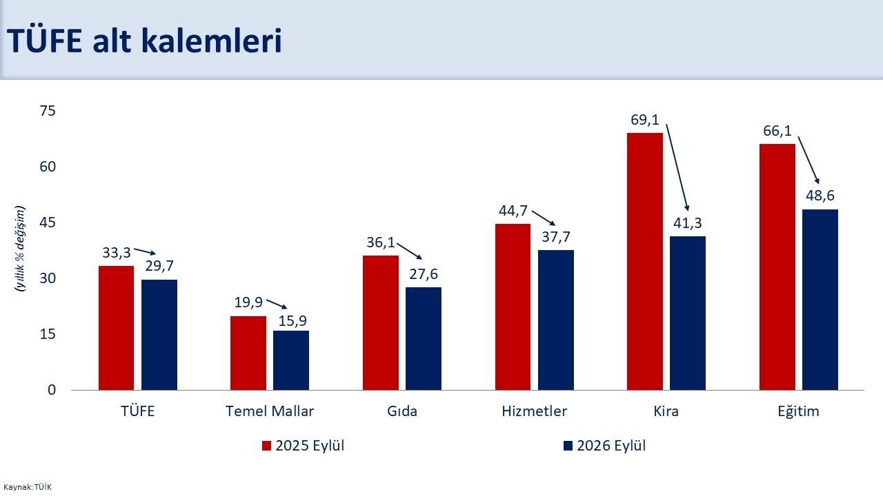 Şimşek-1